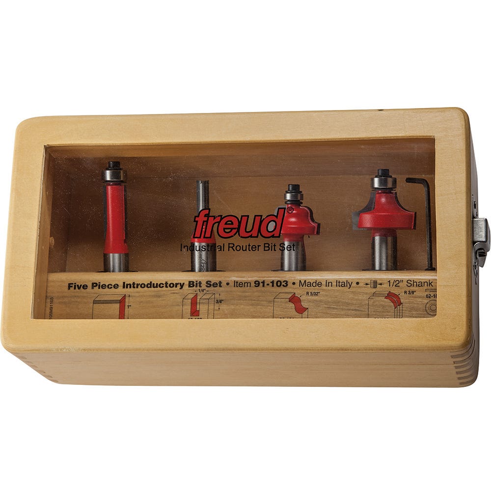 Rockler undersized plywood outlet router bit set