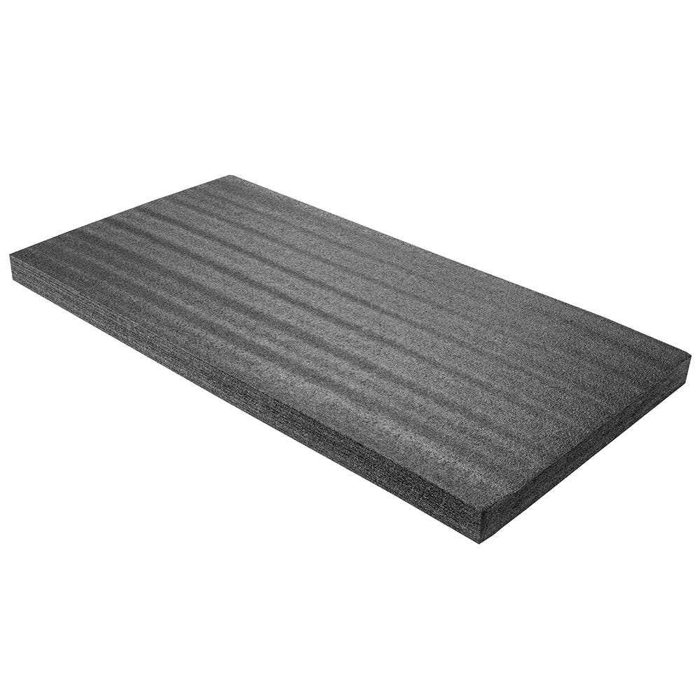 Rockler kaizen foam new arrivals