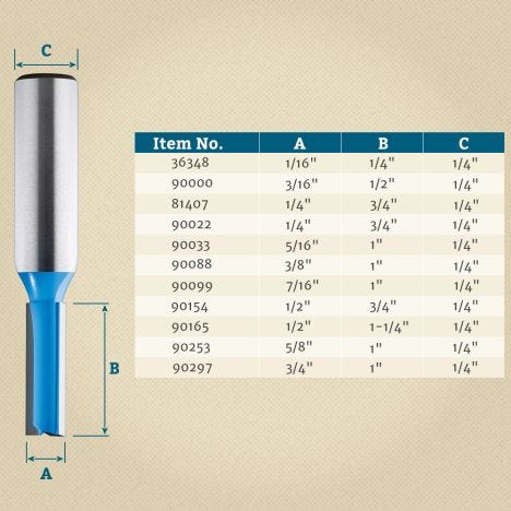 New Lon0167 5 Pcs Featured 5/32 drill hole reliable efficacy 4mm Blade Width Single Flute Straight Router Bits id:638 ec 12 da7 
