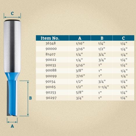 NEW  1/4" D Dovetail Bit Carbide Tipped Router Bit 1/4" Shank 2 Flute zm 1 