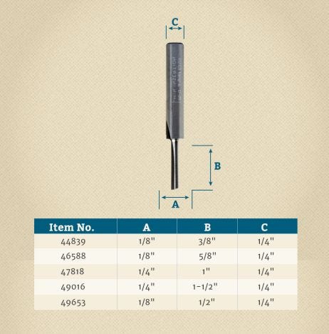 Aexit 2 Pcs Special Tool Silver Tone Blue 1/4 x 1/4 Double Flutes Straight Router Bit for Carpenter Model:98as554qo511 