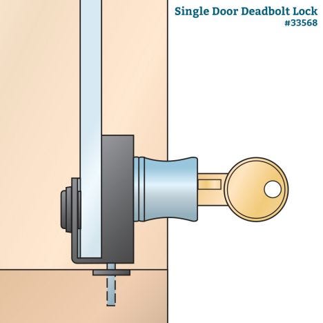 Glass Door Locks Rockler Woodworking Tools