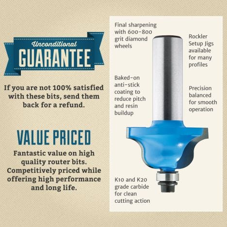 2 PC 1/4" Shank Round Over Rail & Stile Router Bit Set sct-888 for sale online 
