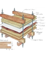 Veneer Press Downloadable Plan