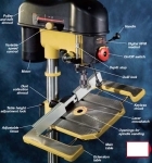 Drill Press Techniques Downloadable Technique