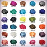 Eye Candy Multipurpose Mica Pigment Additive color pallet
