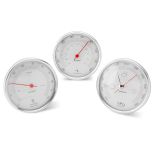 Complete 3-Piece Rockler Weather Station Set