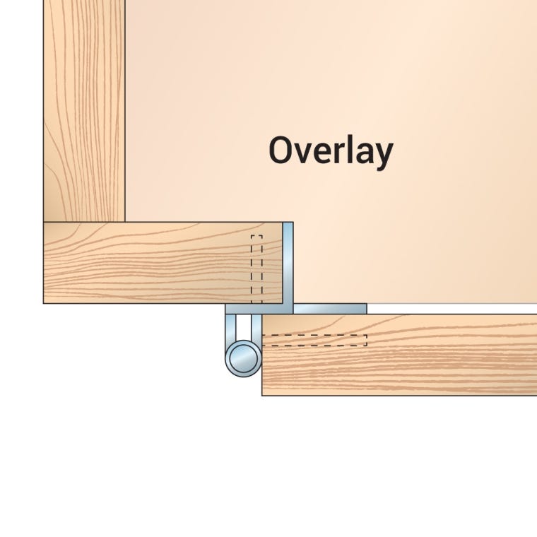 Overlay Double Demountable Hinges - full pic 