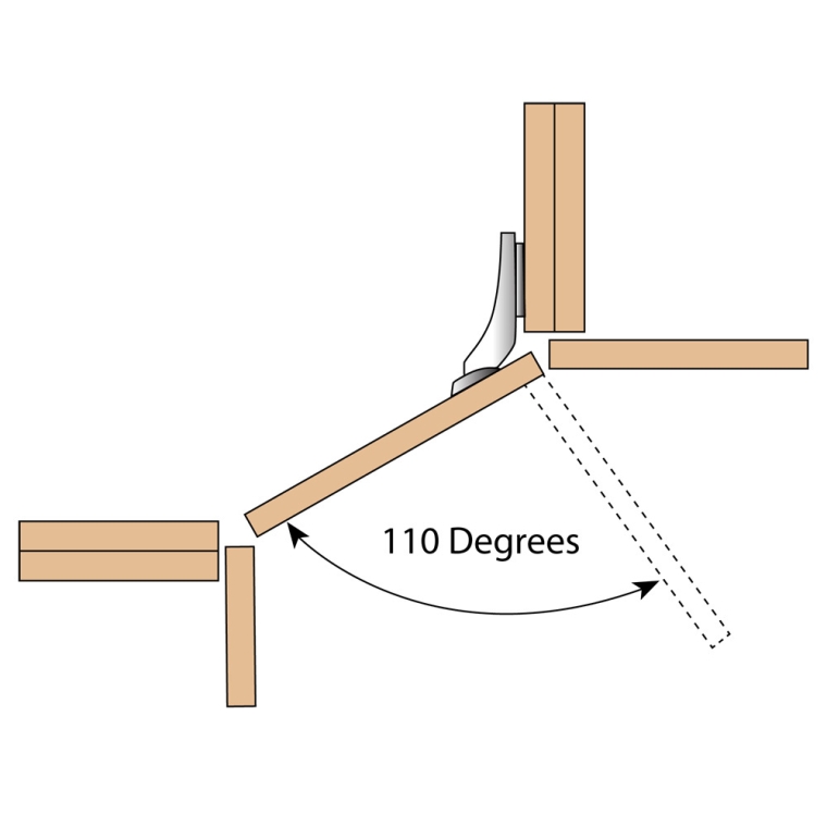 Blum 110&deg; Clip Top Cross - Corner Hinges - full pic 