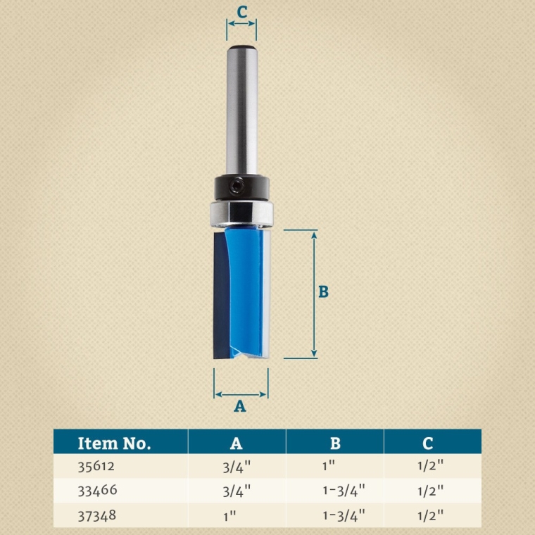 Rockler Pattern Flush Trim Router Bits - 1/2" Shank - full pic 