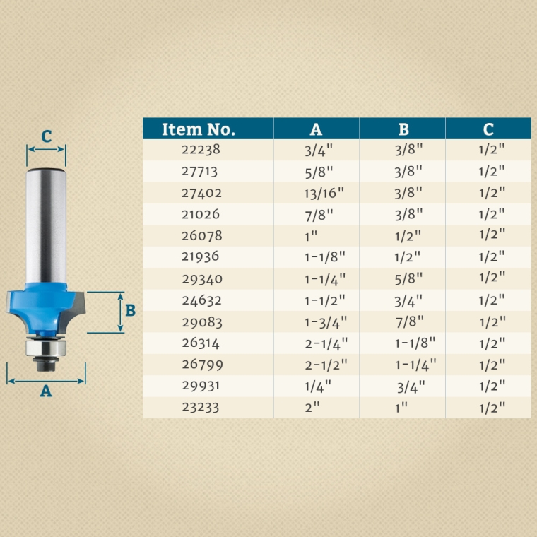 Rockler Roundover/ Beading Router Bits - 1/2" Shank - full pic 