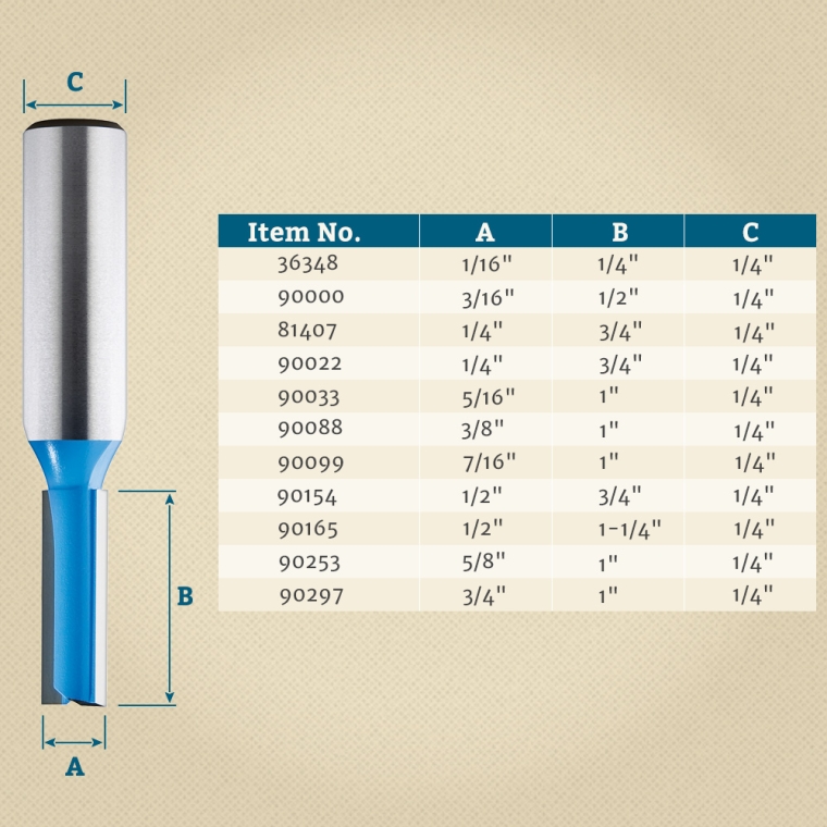 Rockler Straight, 2-Flute Router Bits - 1/4" Shank - full pic 