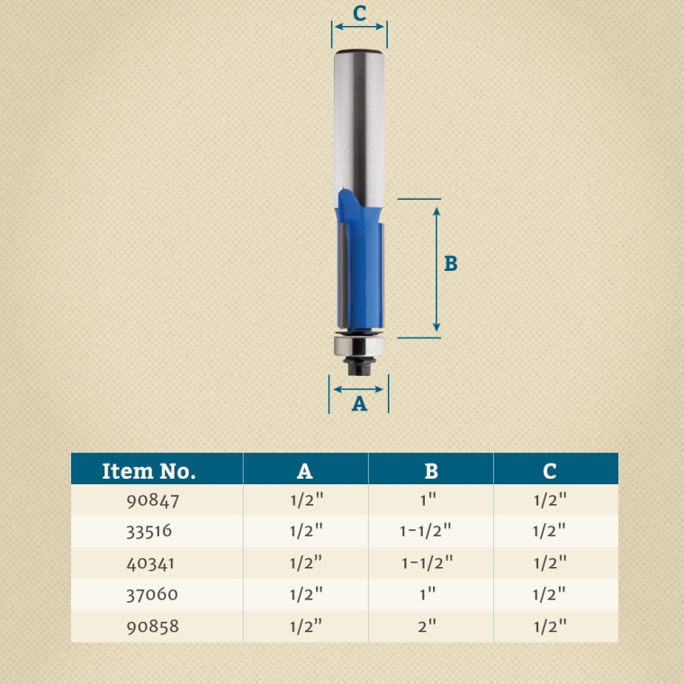 Rockler Piloted Flush Trim Router Bits - 1/2" Shank - full pic 
