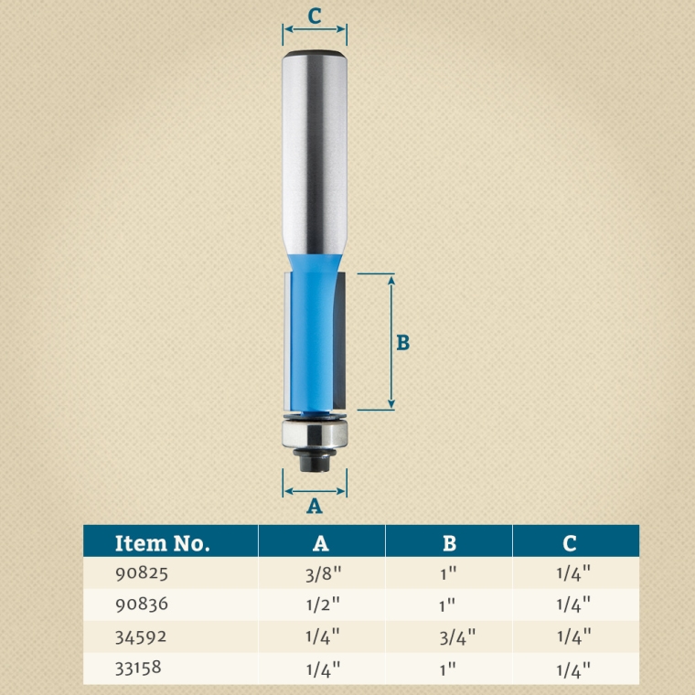 Rockler Piloted Flush Trim Router Bits - 1/4" Shank - full pic 