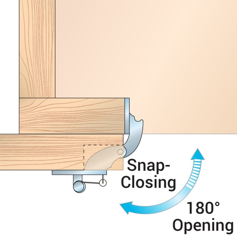 Snap-Closing Semi-Concealed Hinges - For 1/4" Overlay Doors (#5) - full pic 