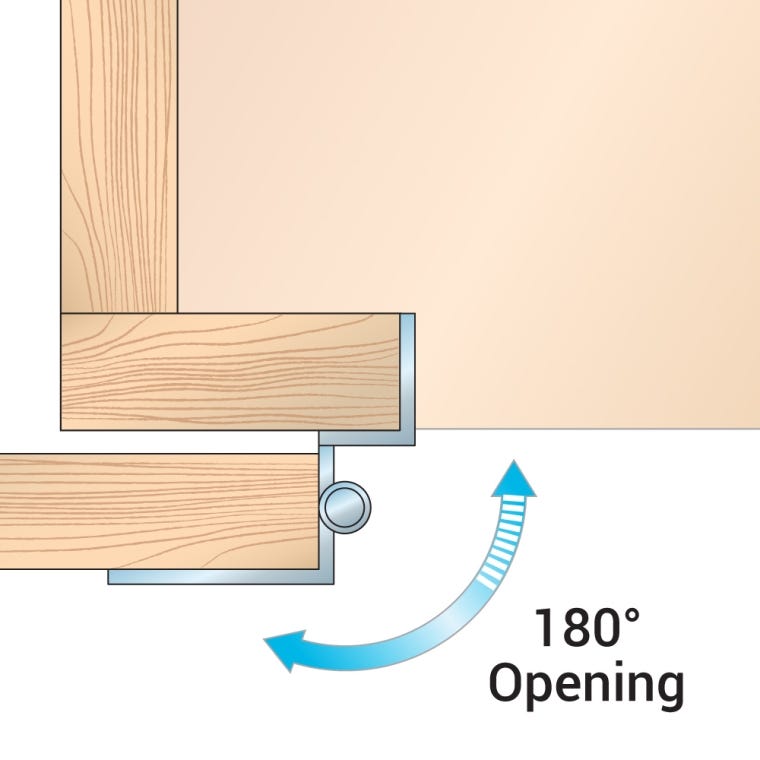 Overlay Hinges &mdash; 1/4"  Overlay - full pic 