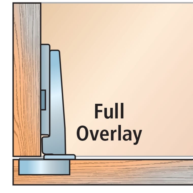 Blum Soft-Close Clip Top Hinge Kit (Pair) for Frameless Cabinets - full pic 