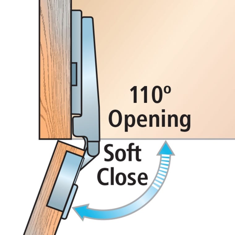 Blum Soft-Close Clip Top Hinge Kit (Pair) for Frameless Cabinets - full pic 