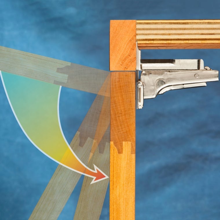 Full Inset Blum Clip Top Soft-Close Hinge Kit (Pair) for Face Frame - full pic 