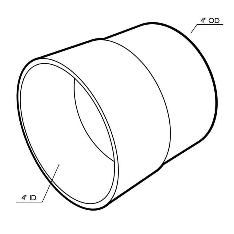 Rockler 4'' Fitting for PVC Sewer Pipe - full pic 