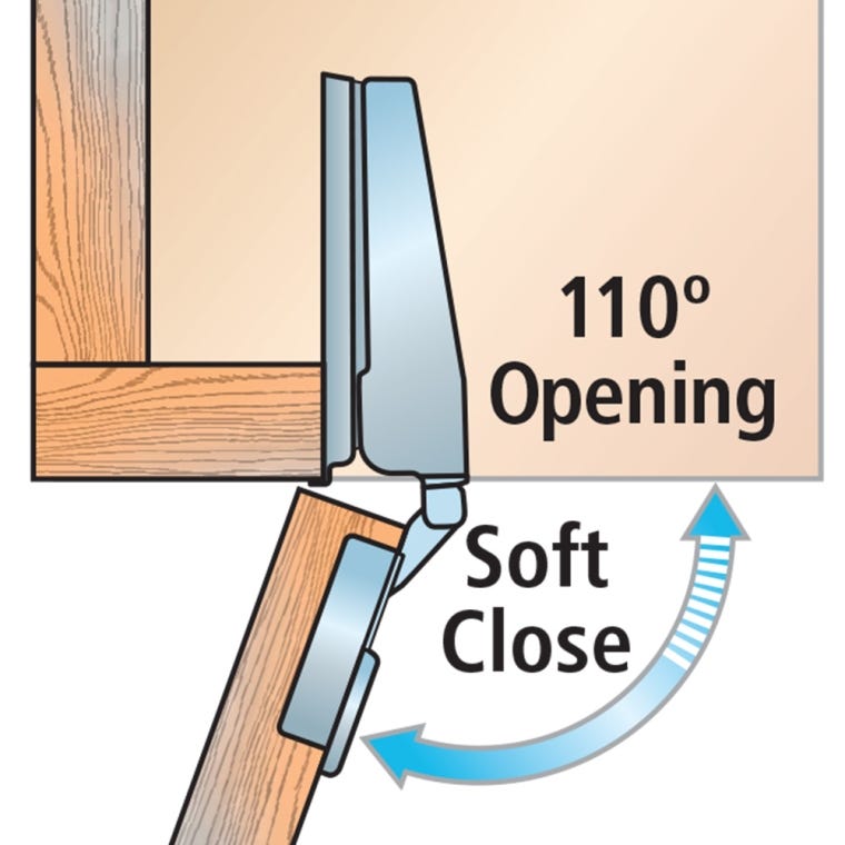 Blum Soft-Close Clip Top Hinge Kits (Pairs) for Face Frame - full pic 