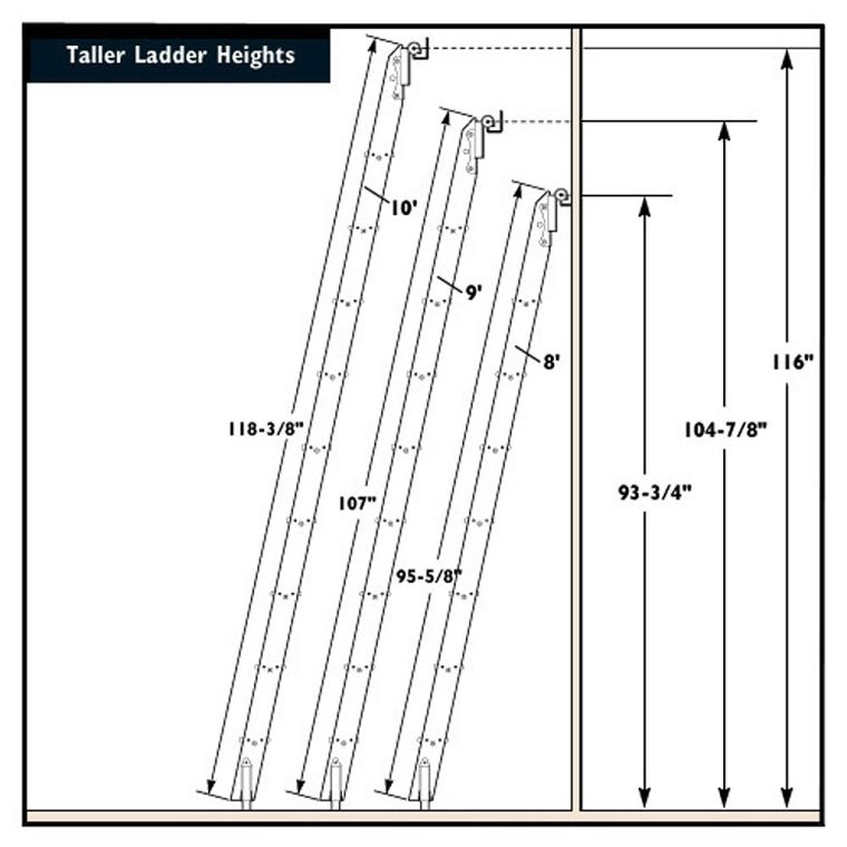 8' Rolling Library Ladder Hardware Kit, Satin Black - full pic 