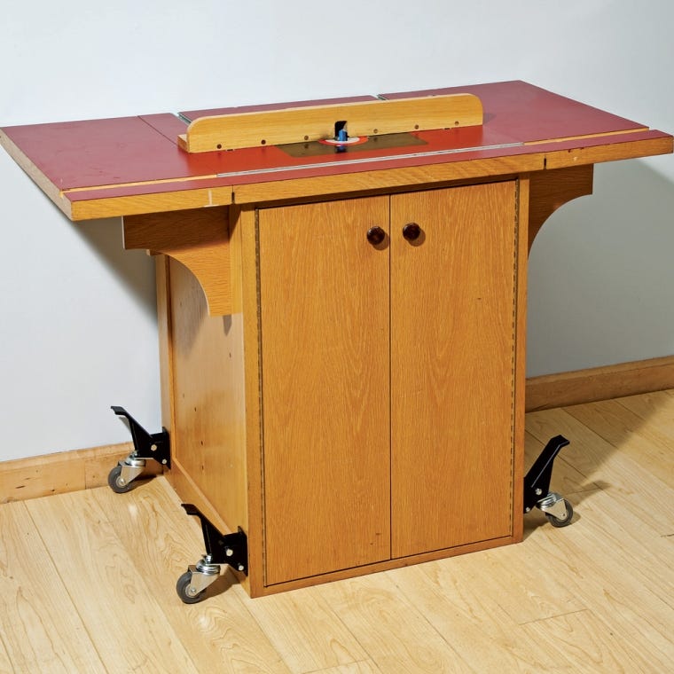 Rockler Workbench Casters, 4 Pack - full pic 