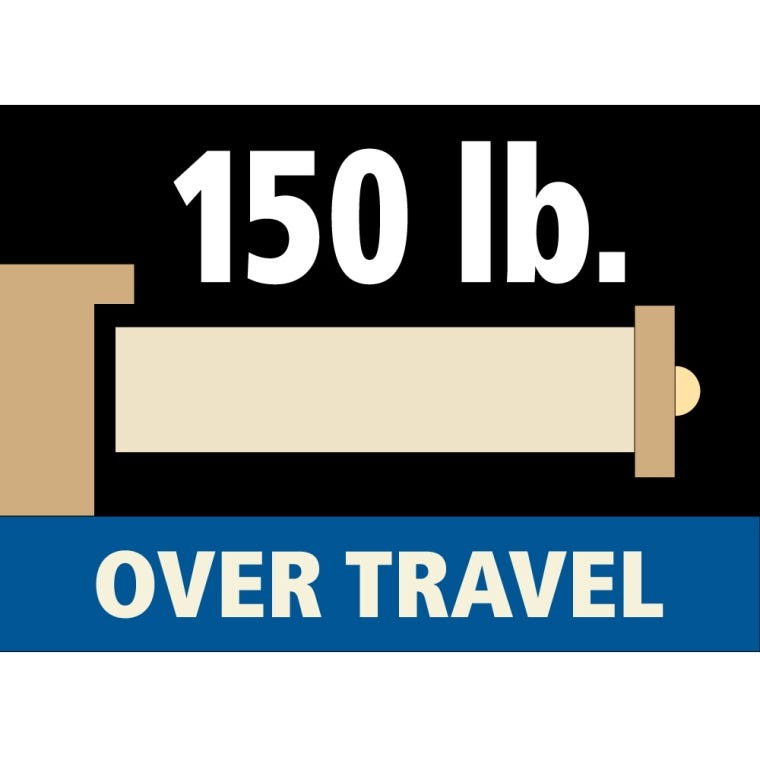 150-lb. Over-Travel Drawer Slides (Pair) - Centerline&reg; 755 (14" to 28") - full pic 