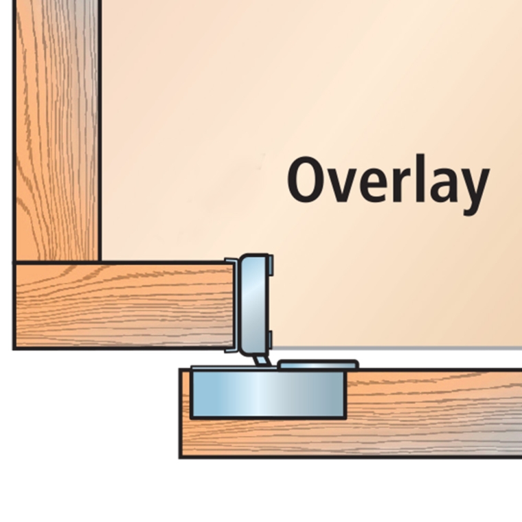 Blum Compact Soft-Close Hinge Kits (Pairs) for Face-Frame - full pic 