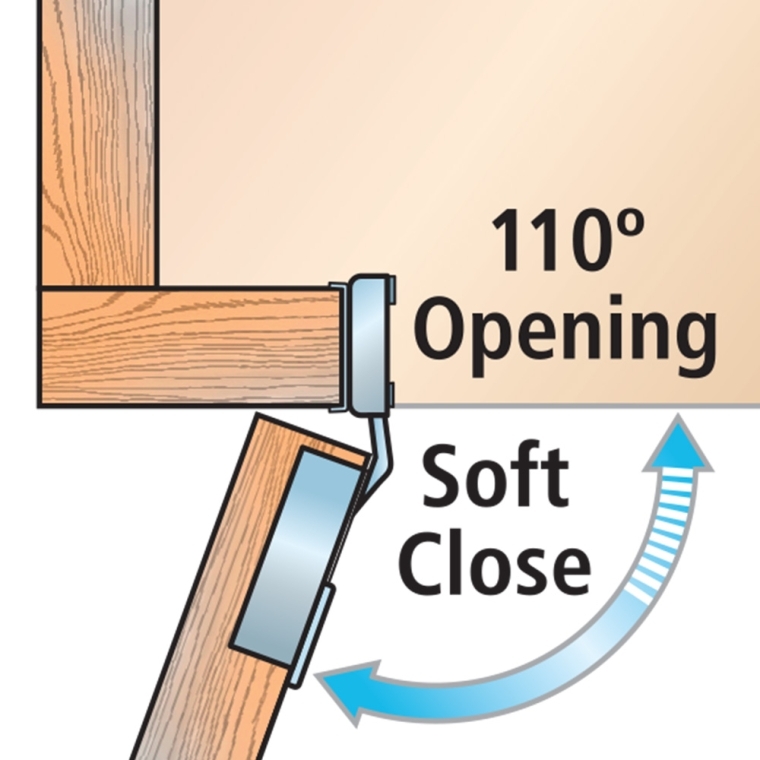 Blum Compact Soft-Close Hinge Kits (Pairs) for Face-Frame - full pic 