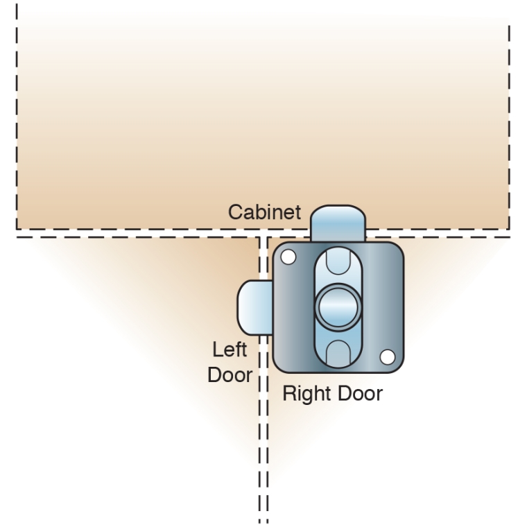 Snap-In Locks-Lock Bodies - full pic 