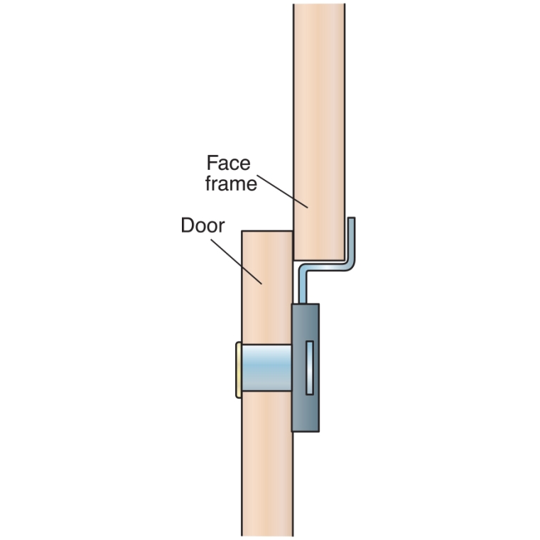 Snap-In Locks-Lock Bodies - full pic 