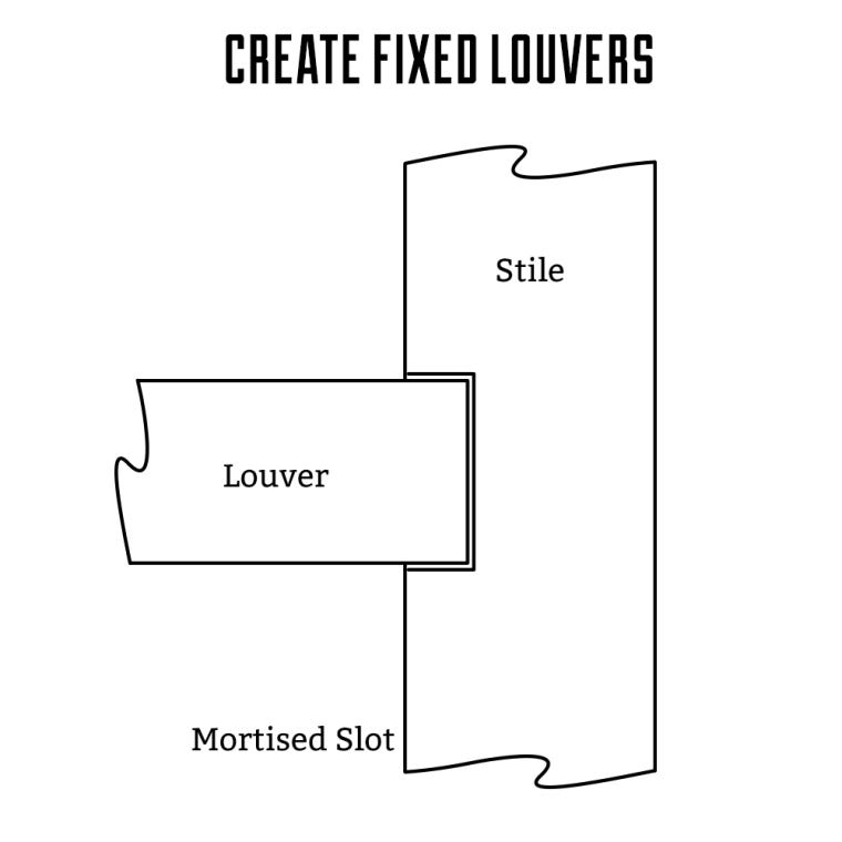 Rockler 1-1/4'' Fixed Louver Shutter Jig and Hardware - full pic 