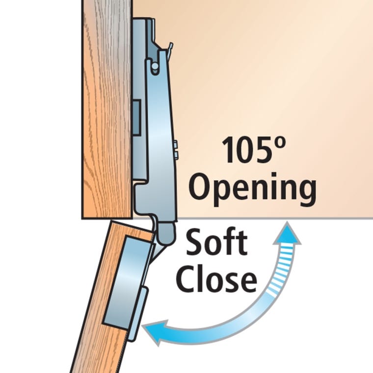 Salice 105&deg; Silentia+ Soft-Close Hinges, Frameless - full pic 