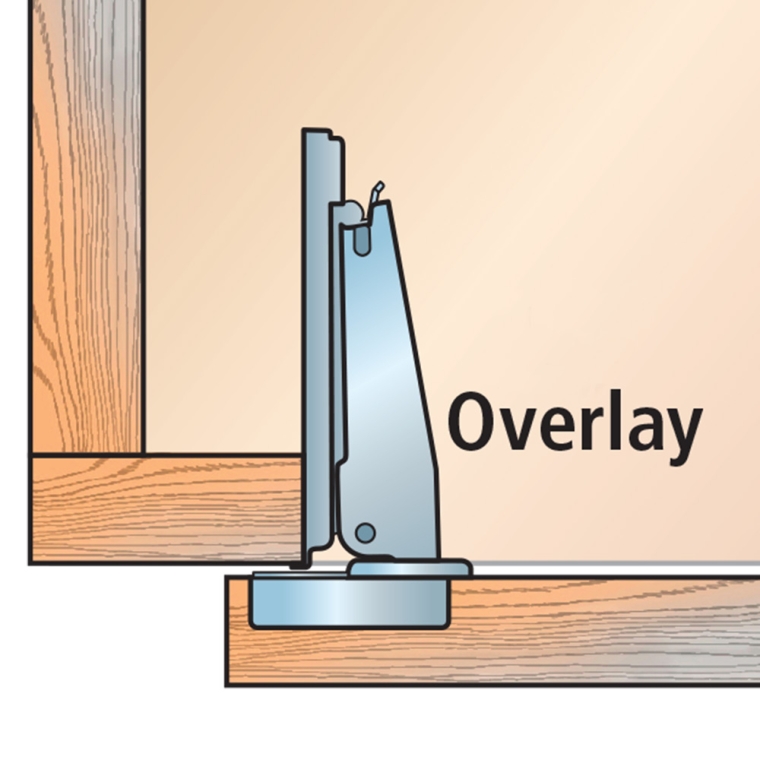 Salice 105&deg; Silentia+ Soft-Close Hinges, Face Frame - full pic 