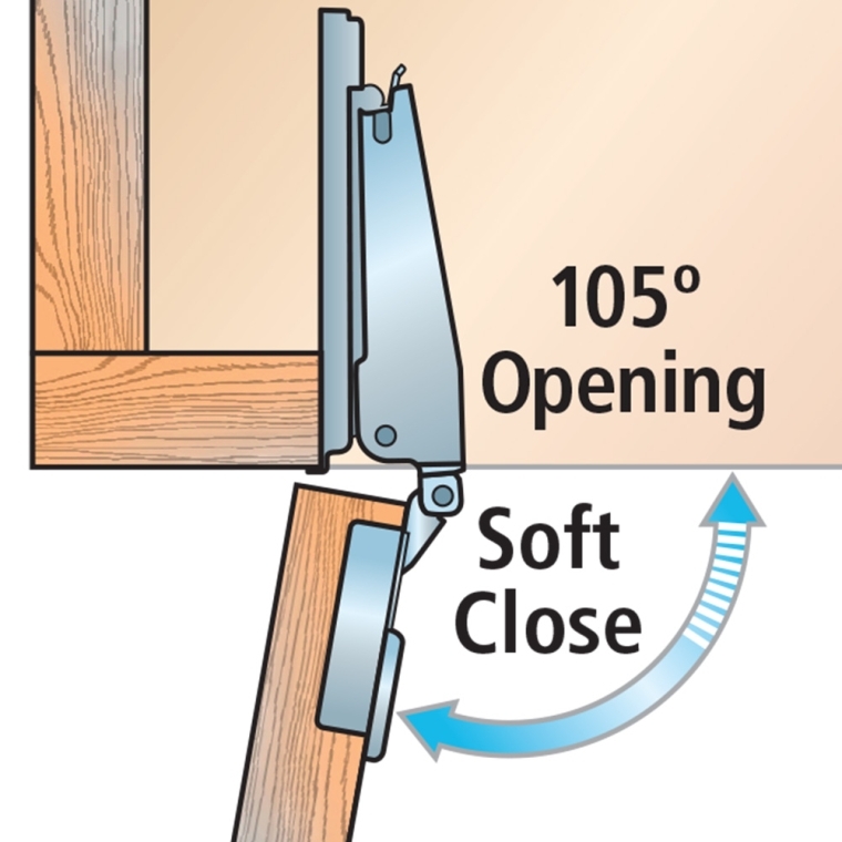 Salice 105&deg; Silentia+ Soft-Close Hinges, Face Frame - full pic 