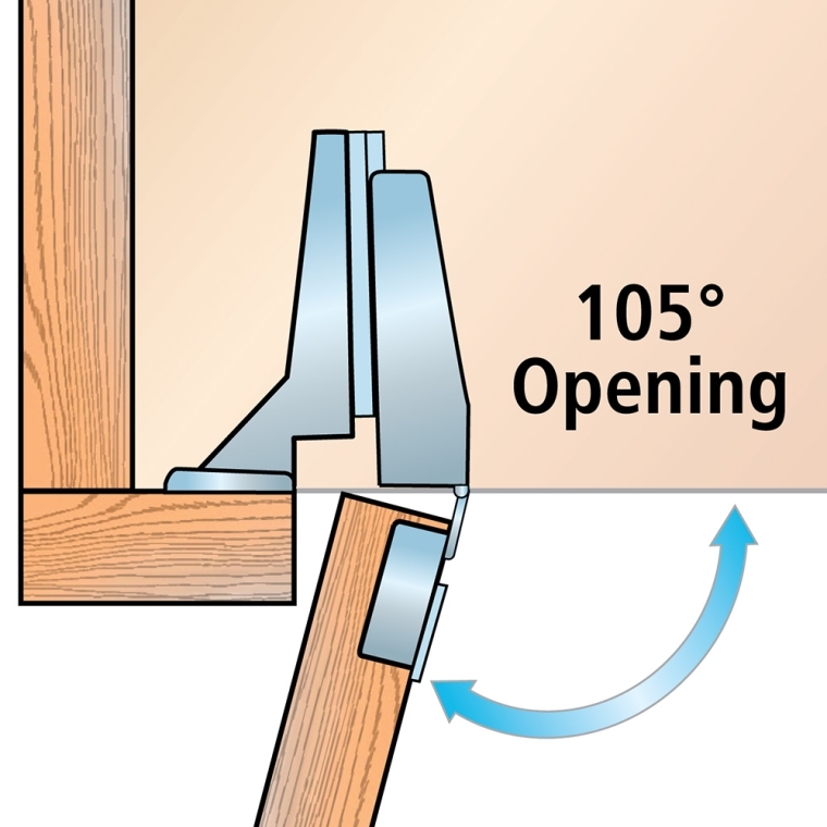 Salice 105&deg; Silentia+ Soft-Close Hinges, Face Frame - full pic 