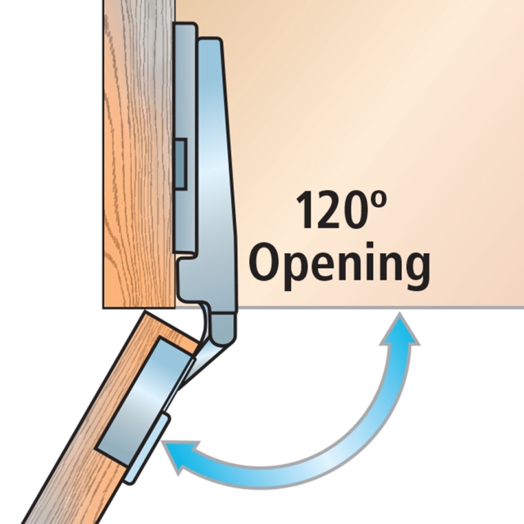 Blum&reg; 120&deg; Clip Top Frameless Overlay Snap Close Hinges - Snap Closing Hinge - full pic 
