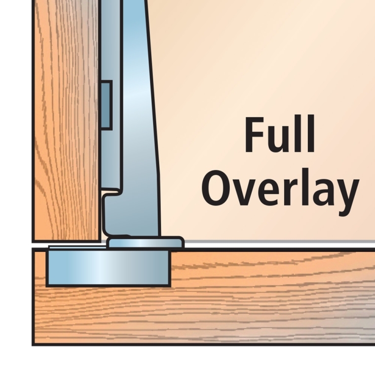 Blum&reg; 95&deg; Thick Door Clip Top Frameless Overlay Hinges - Snap Closing Hinges - full pic 
