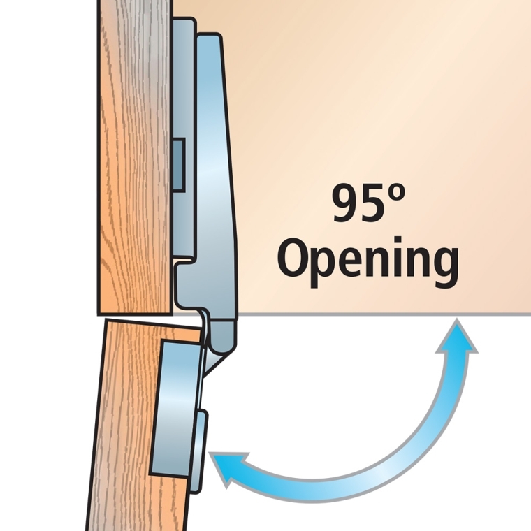 Blum&reg; 95&deg; Thick Door Clip Top Frameless Overlay Hinges - Snap Closing Hinges - full pic 