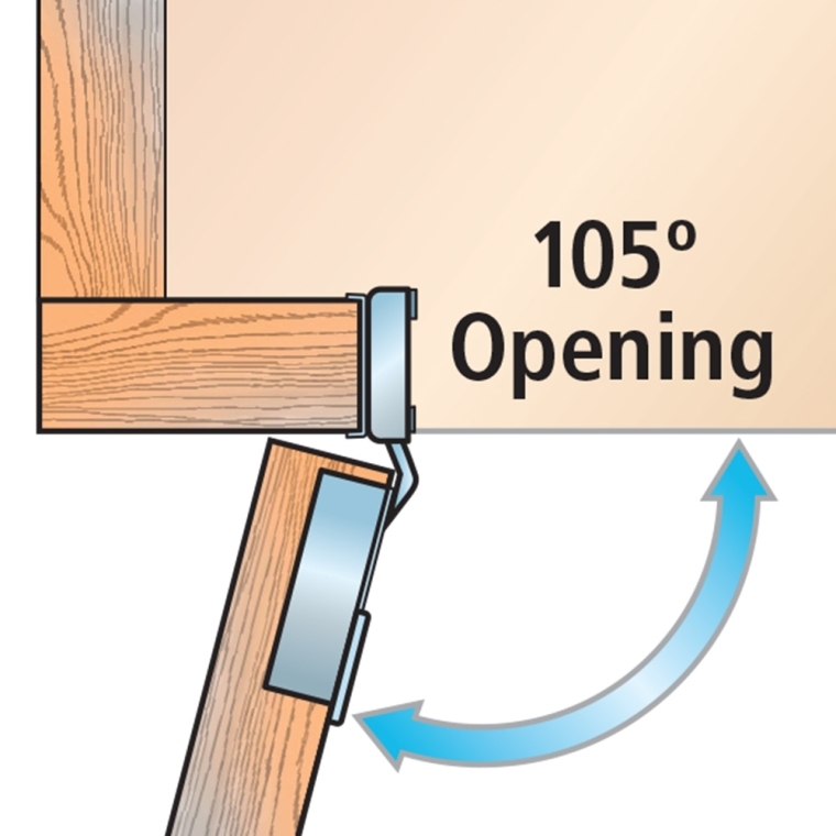 Blum Compact Hinge Kits (Pairs) for Face Frame - full pic 