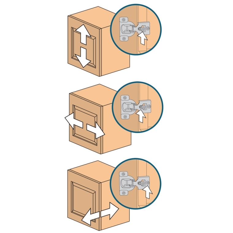 Blum Compact Hinge Kits (Pairs) for Face Frame - full pic 