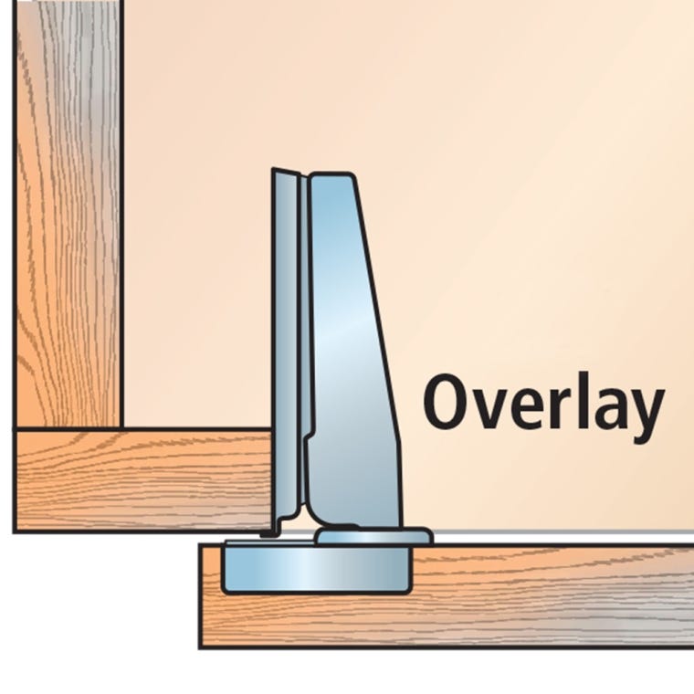 Blum Clip Top Hinge Kits (Pairs) for Face Frame - full pic 