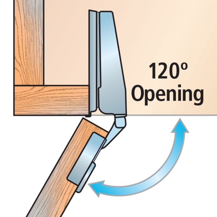 Blum Clip Top Hinge Kits (Pairs) for Face Frame - full pic 