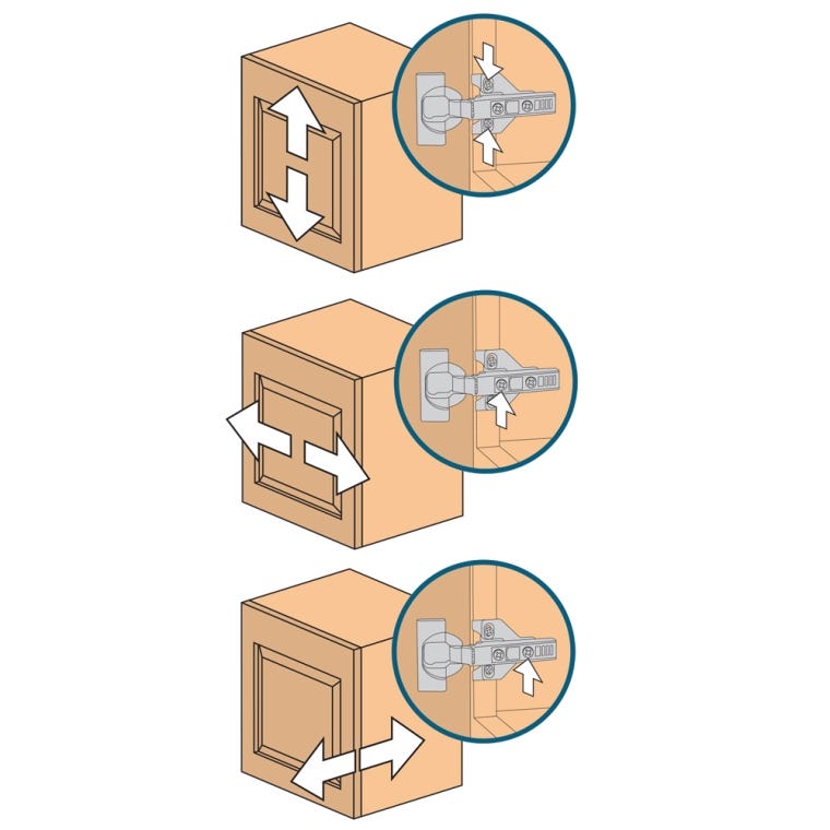 Blum Clip Top Hinge Kits (Pairs) for Face Frame - full pic 