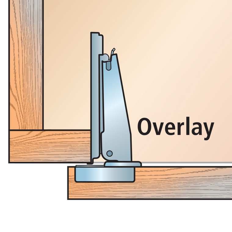 Blum 95&deg; Face Frame Thick Door Hinges - full pic 