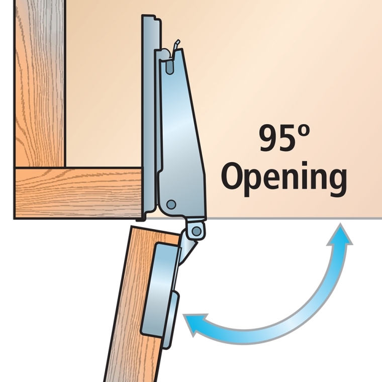 Blum 95&deg; Face Frame Thick Door Hinges - full pic 