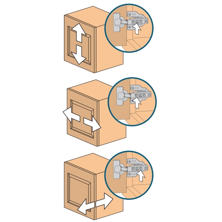 Blum 95&deg; Face Frame Thick Door Hinges - full pic 