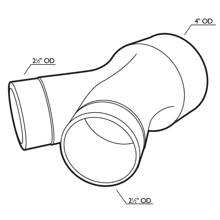 Rockler 4'' to 2-1/2'' Dust Collection Y-Connector - full pic 