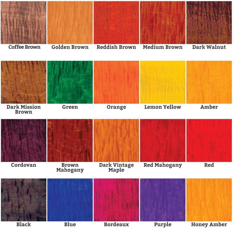TransTint&reg; Dyes - full pic 